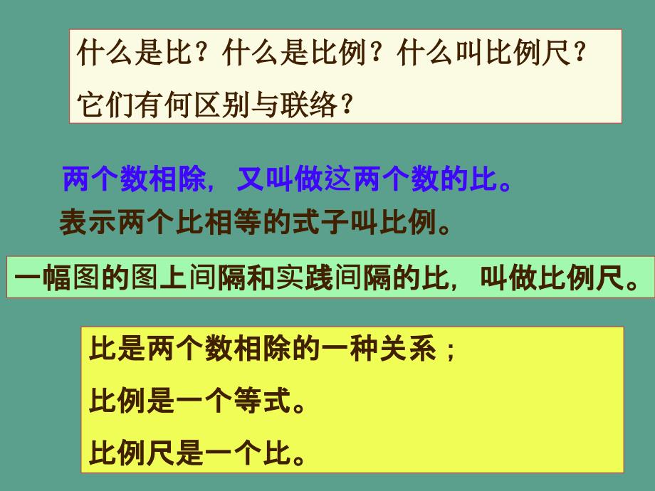 人教版六年级下册比例的复习和整理ppt课件_第2页