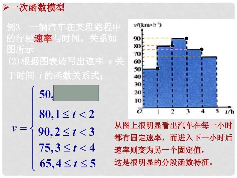 四川省眉山市高中数学 第三章 函数的应用 3.2.2 函数模型的应用实例课件 新人教A版必修1_第5页