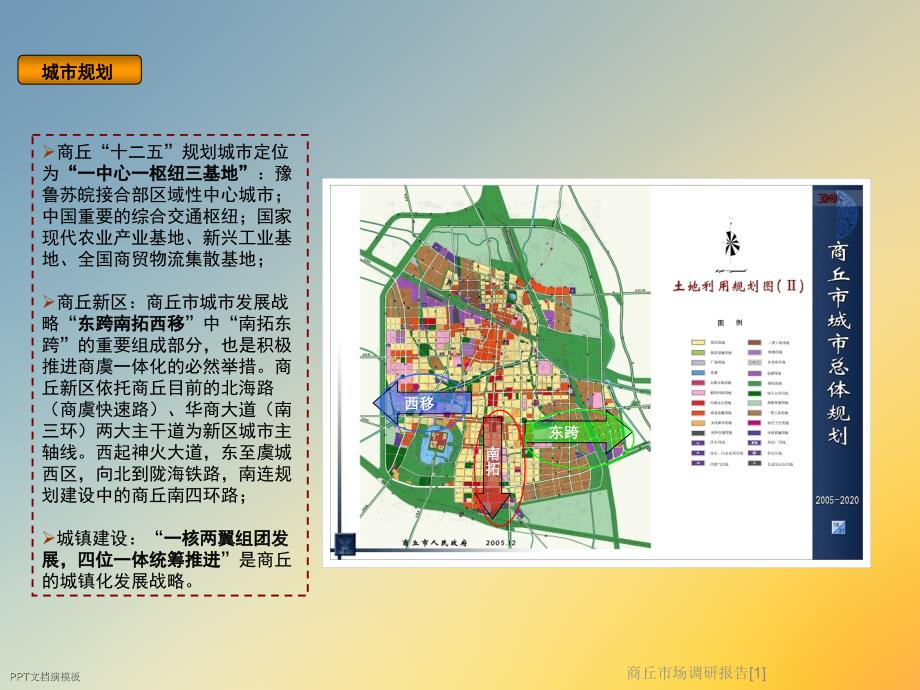 商丘市场调研报告1课件_第3页