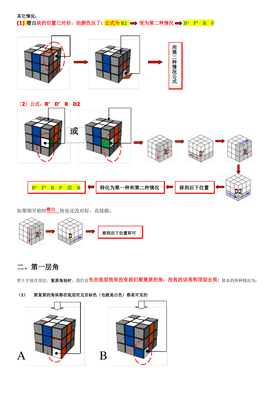 魔方公式详细图解-dan_第4页