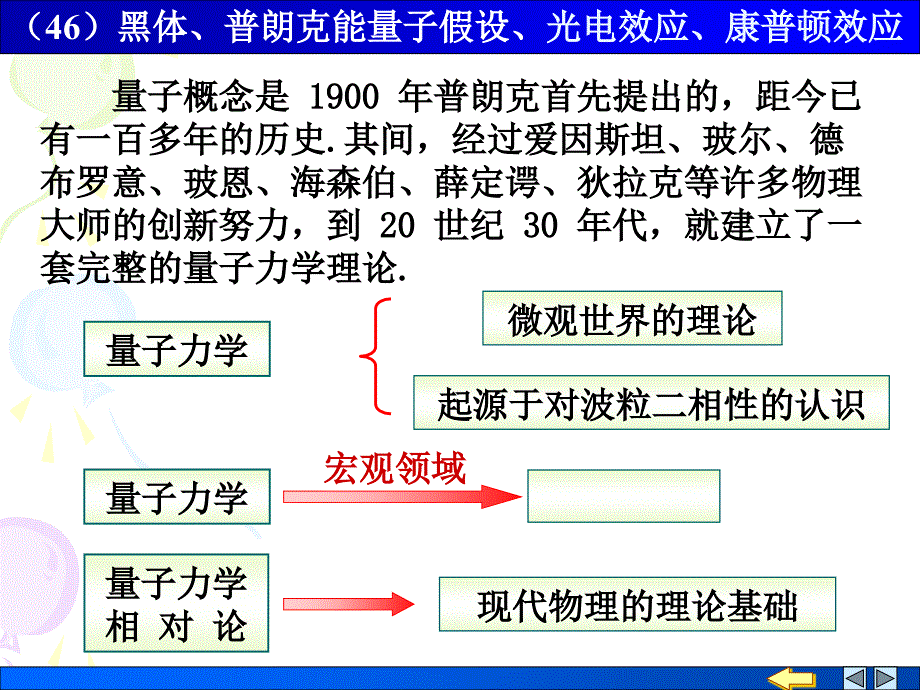 黑体辐射普朗克能量子假设光电效应康普顿效应_第1页