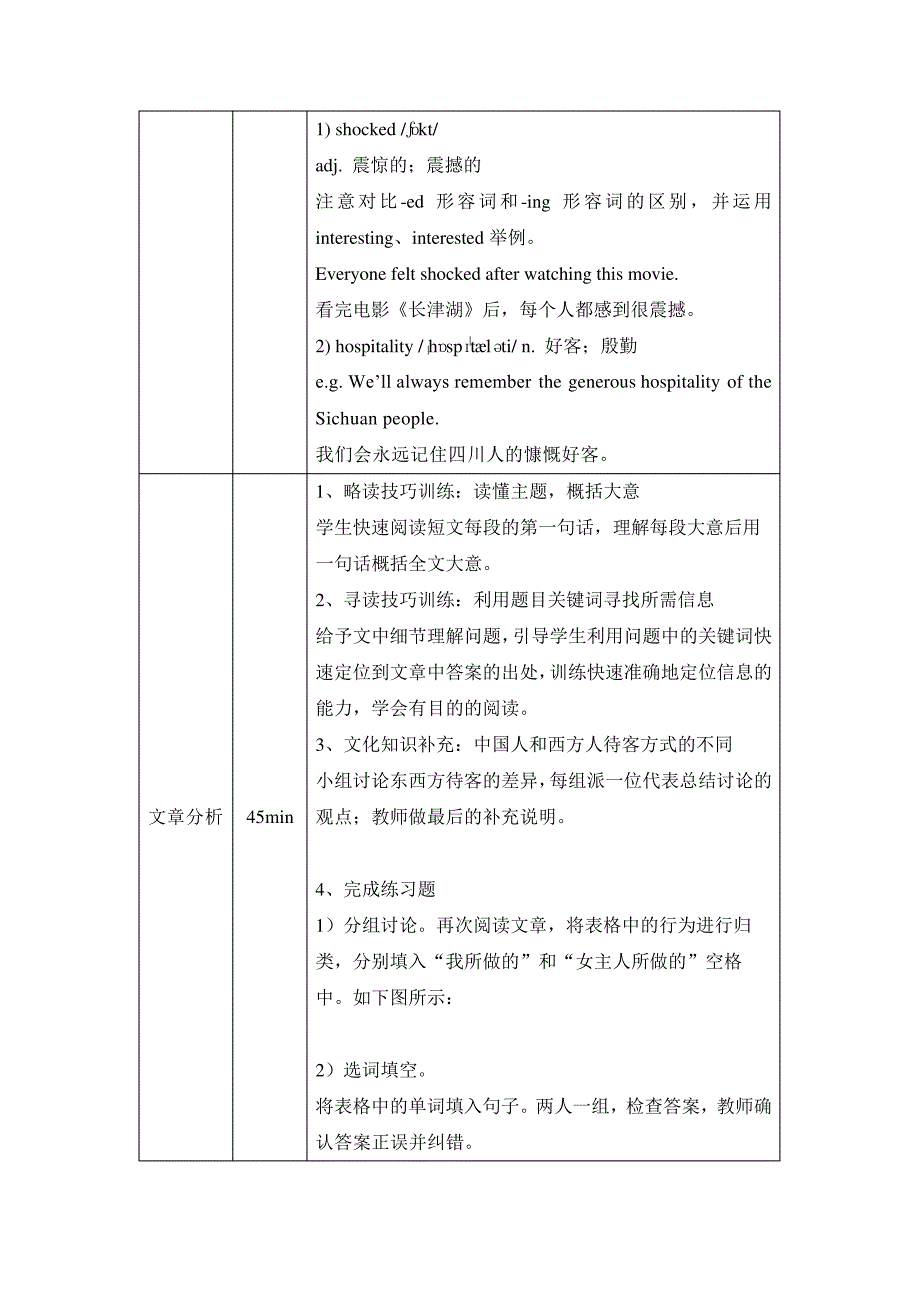 2021年四川科技职业学院教学能力大赛教学实施报告【模板】_第4页