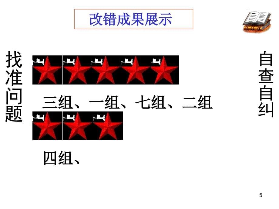 七年级历史下期中试卷讲评课ppt课件_第5页