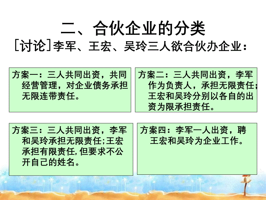 经济法第四章合伙企业法_第4页