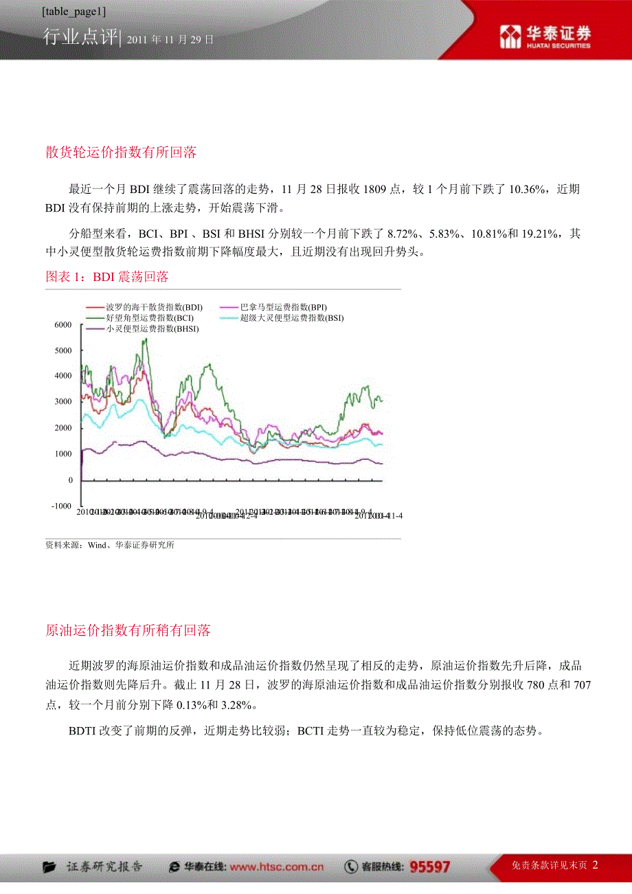 船舶与海洋工程行业11 月份跟踪报告_第2页