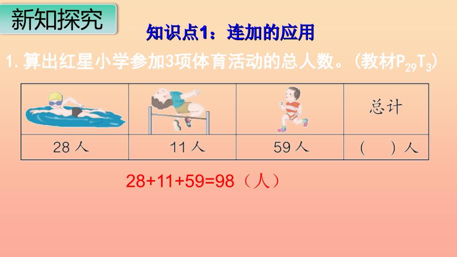 二年级数学上册 第2单元 100以内的加法和减法（二）第12课时 练习课课件 新人教版.ppt_第2页