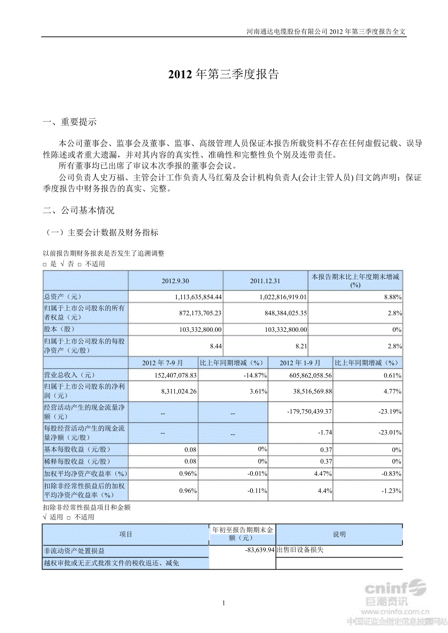 通达股份：第三季度报告全文_第1页