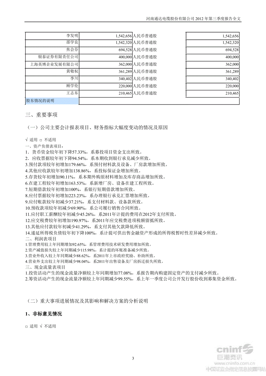 通达股份：第三季度报告全文_第3页