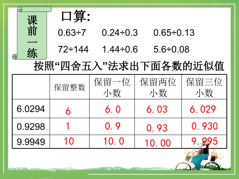 《商的近似数》课件_第2页