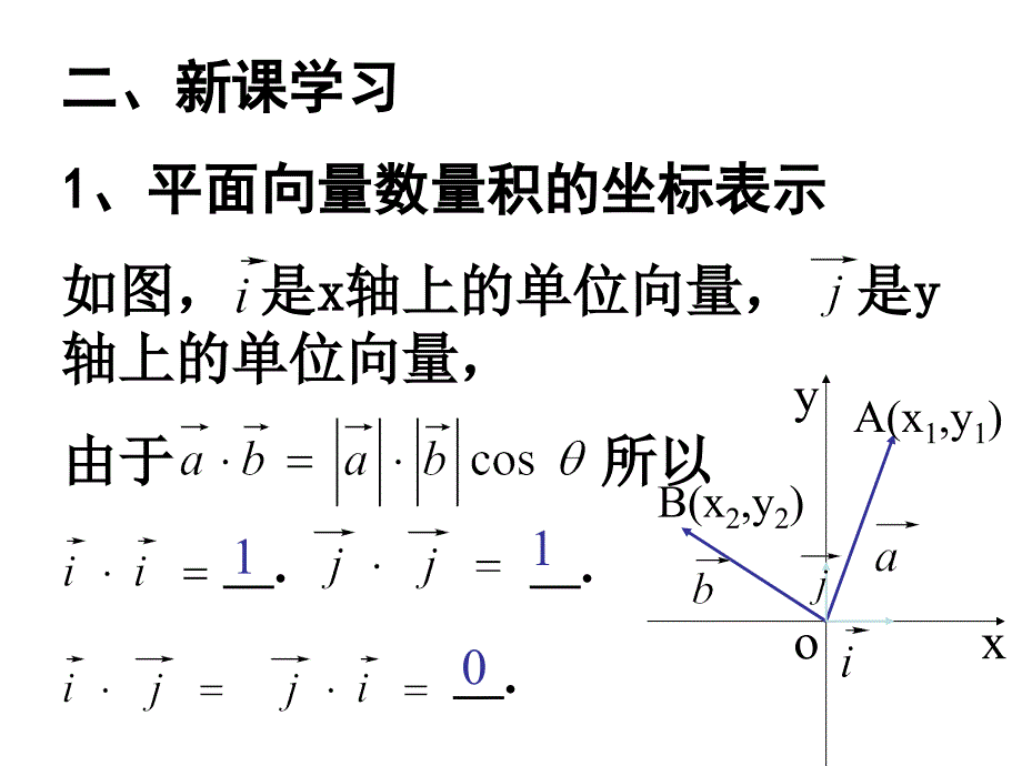 平面向量数量积6课件_第4页