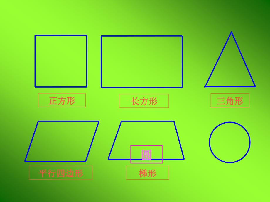 《圆的认识》课件_第3页