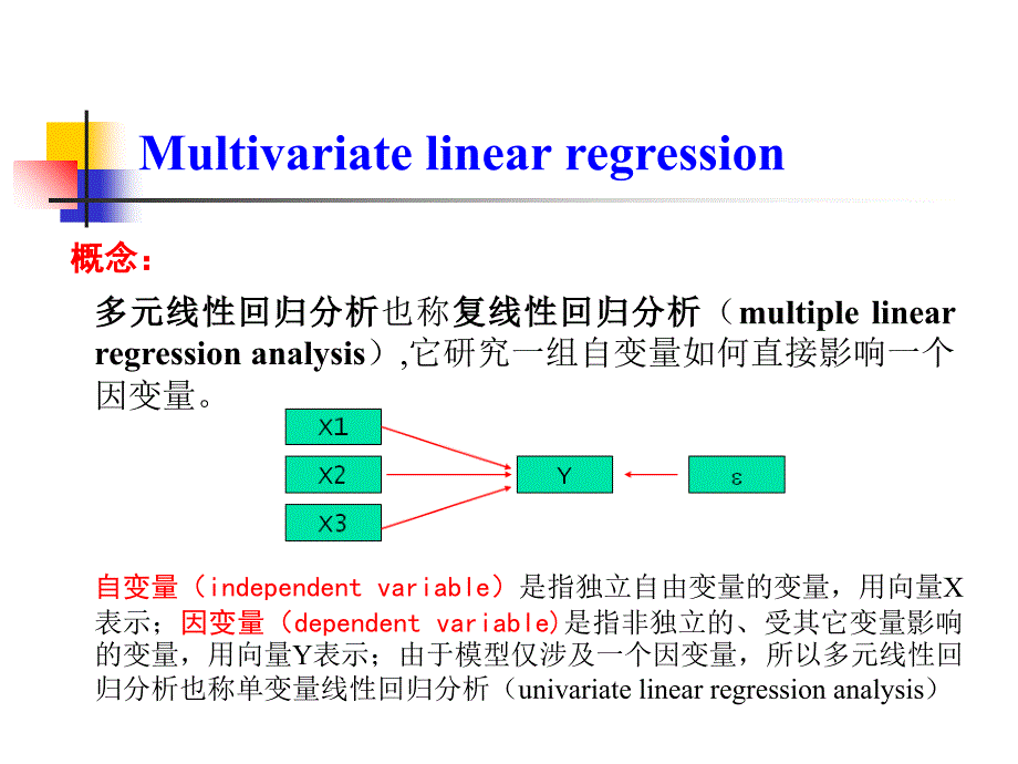 多元线性回归分析ppt课件_第3页