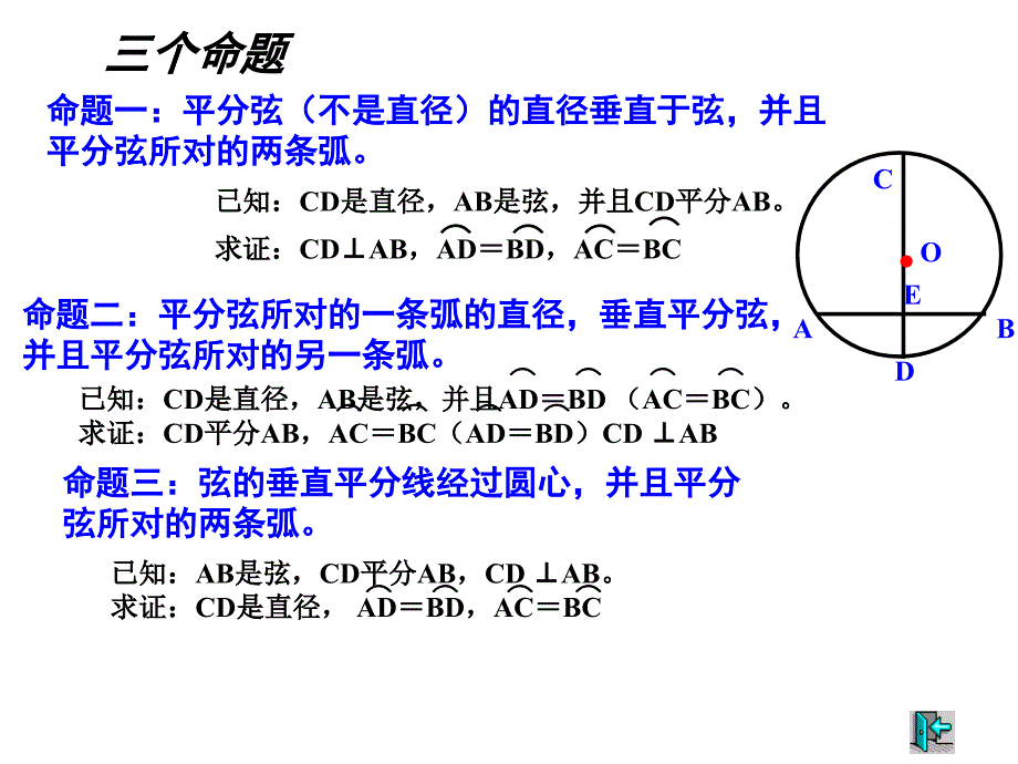 2412垂直于弦的直径2市级课件比赛一等奖_第4页