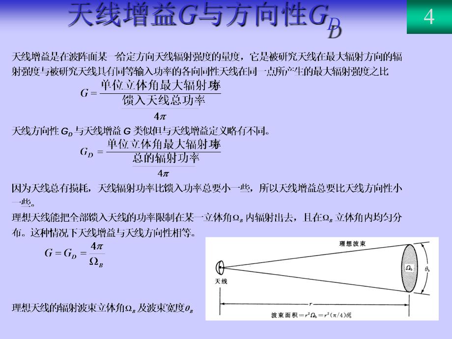 《微带贴片天线讲义》PPT课件.ppt_第4页