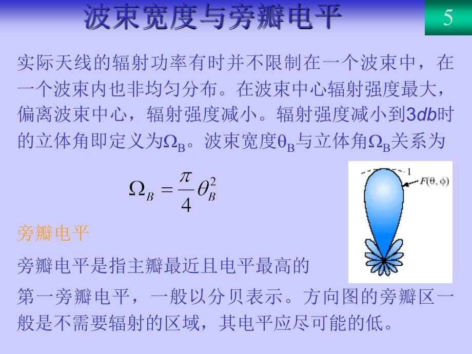 《微带贴片天线讲义》PPT课件.ppt_第5页