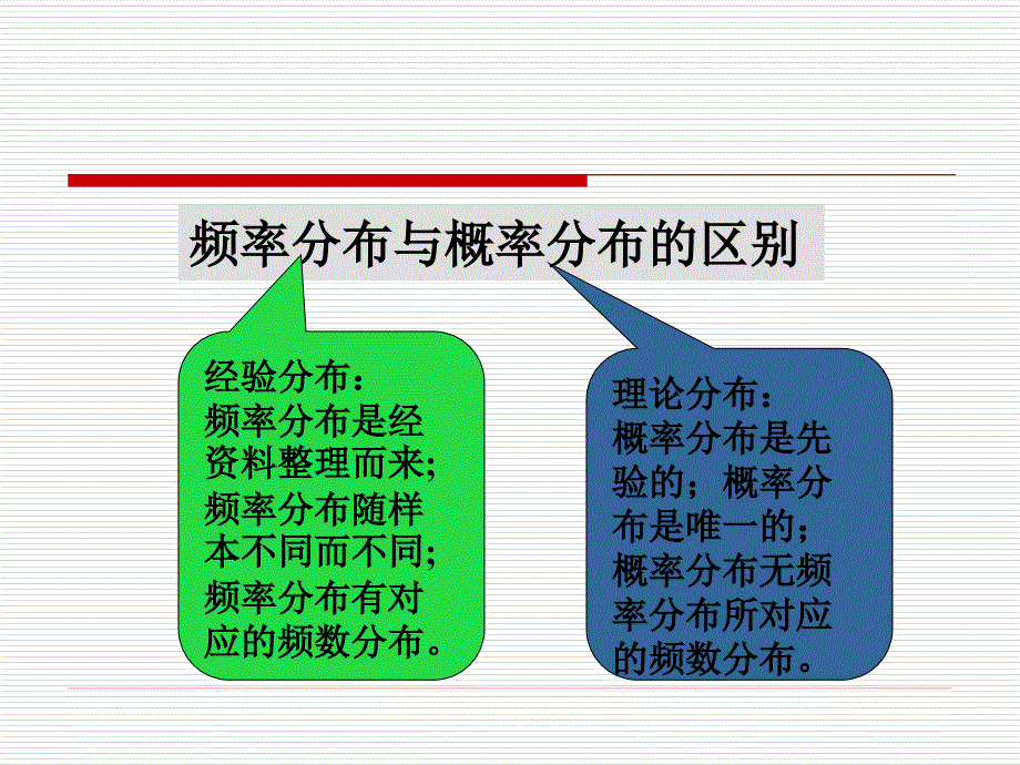 概率分布及总体平均数的推断.ppt_第3页