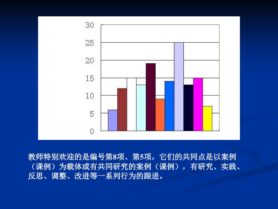 ■策略5以案例分析教研活动等方式搭建同伴互助、专业引领的园_第2页