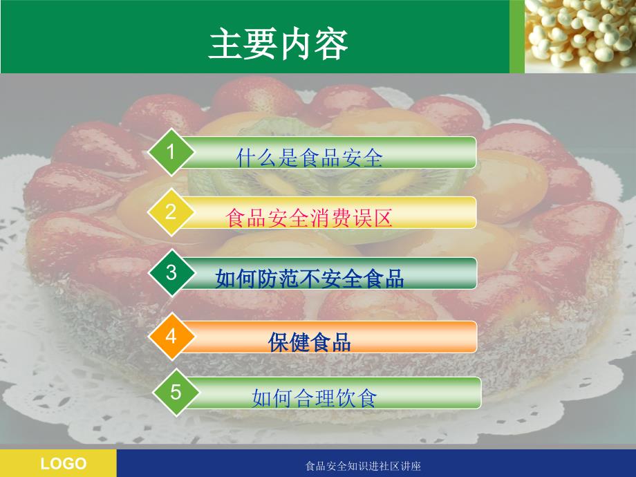 食品安全知识进社区讲座课件_第2页