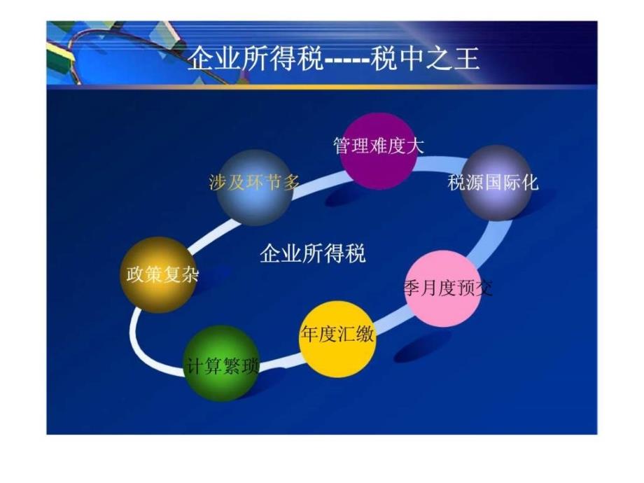 所得税汇算清缴新方法及新申报表实例讲解_第2页