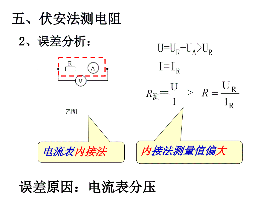 伏安法测电阻_第4页