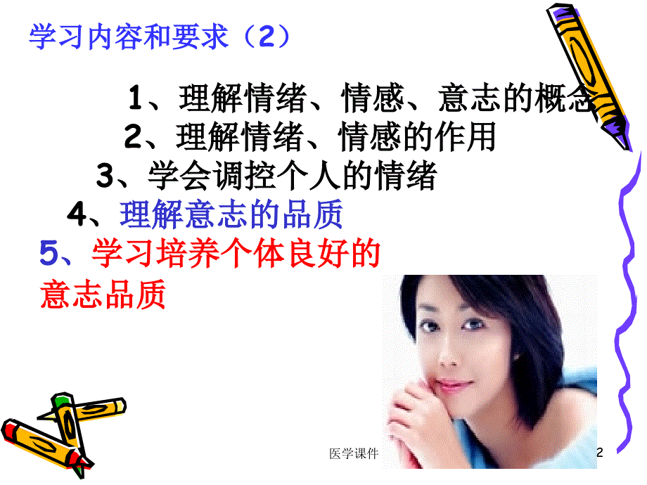 医学心理学情绪意志课件_第2页