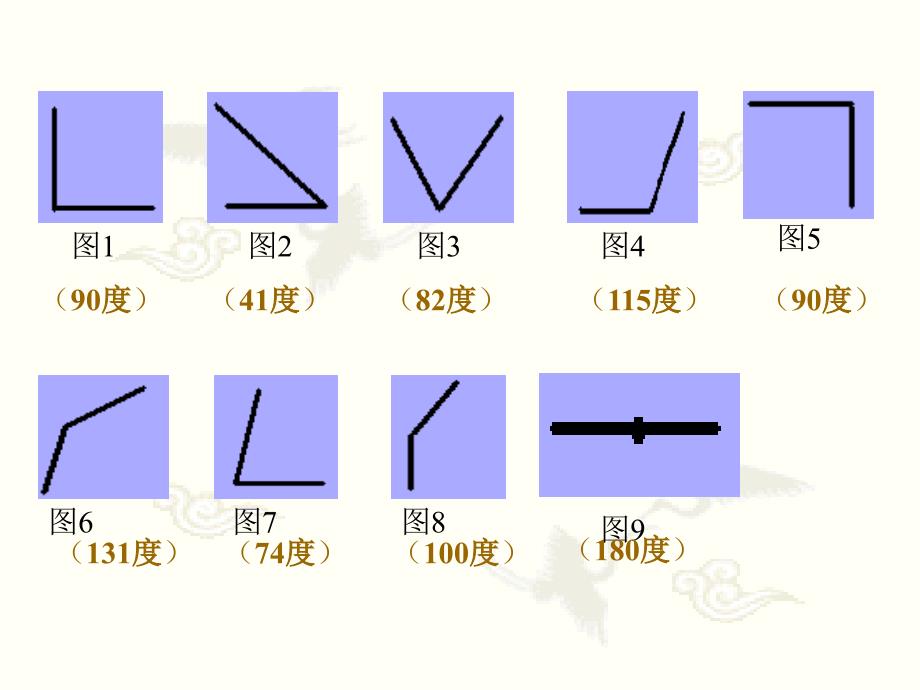 角的分类 (2)_第3页