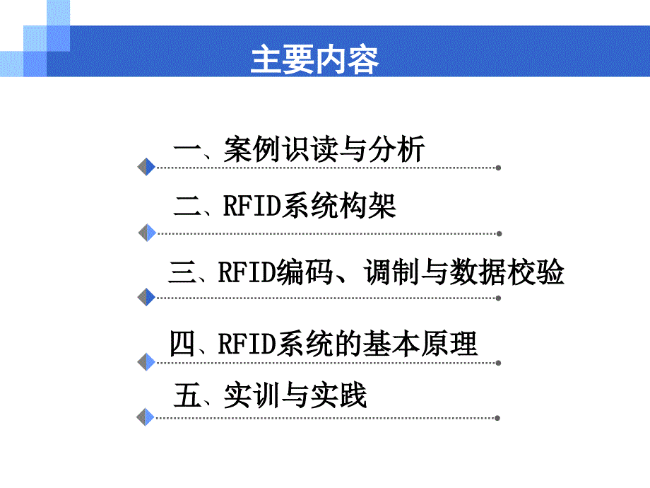 RFID系统的原理PPT课件_第2页