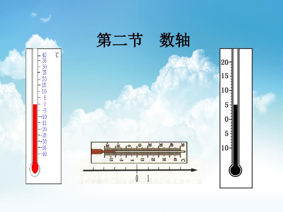 新编七年级数学上册 2.2 数轴课件3 新版北师大版_第2页