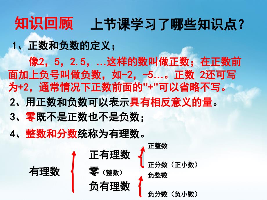 新编七年级数学上册 2.2 数轴课件3 新版北师大版_第3页