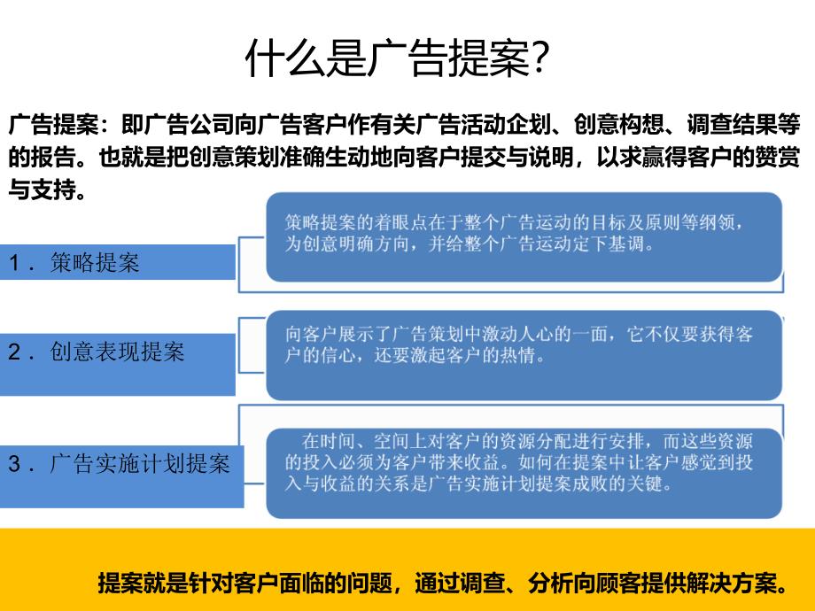 企划案撰写流程_第3页