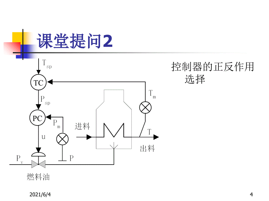 过程控制中的前馈控制系统_第3页