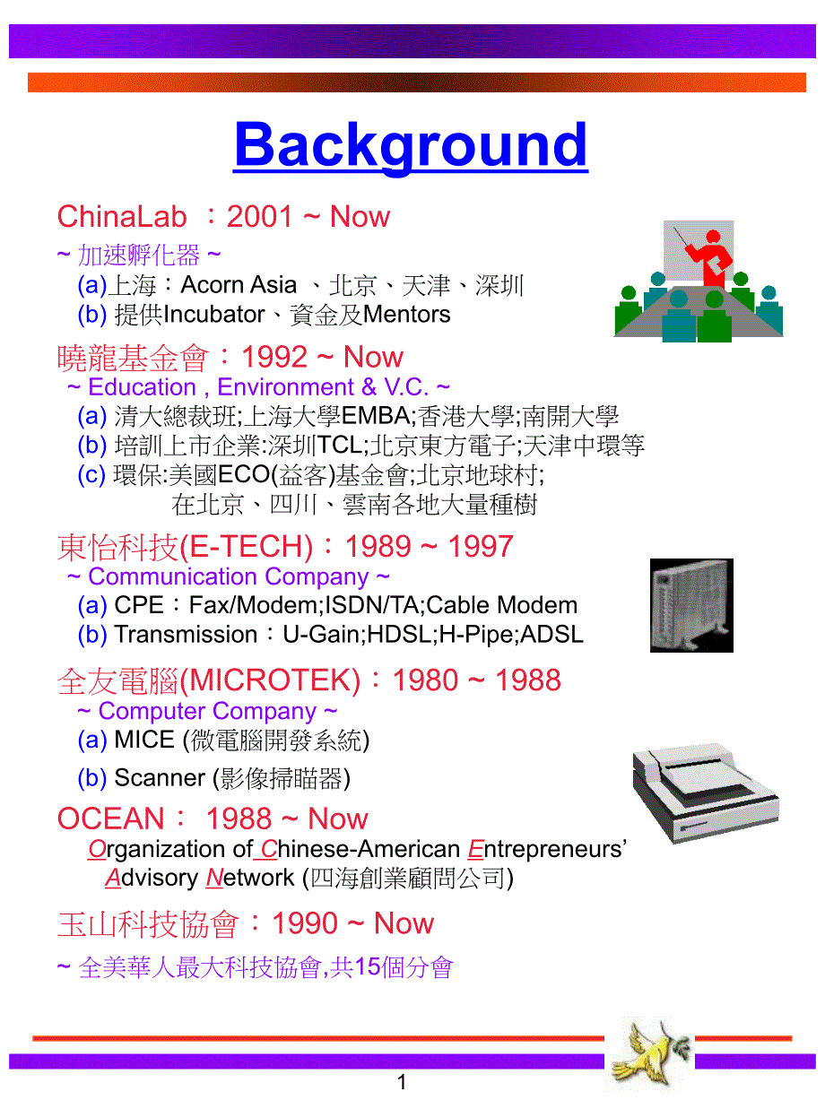 中小企业发展的蓝海战略课件_第3页