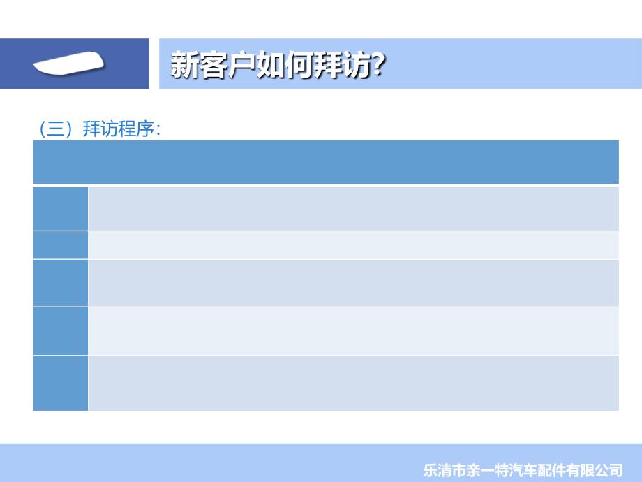 拜访客户注意事项课件_第4页