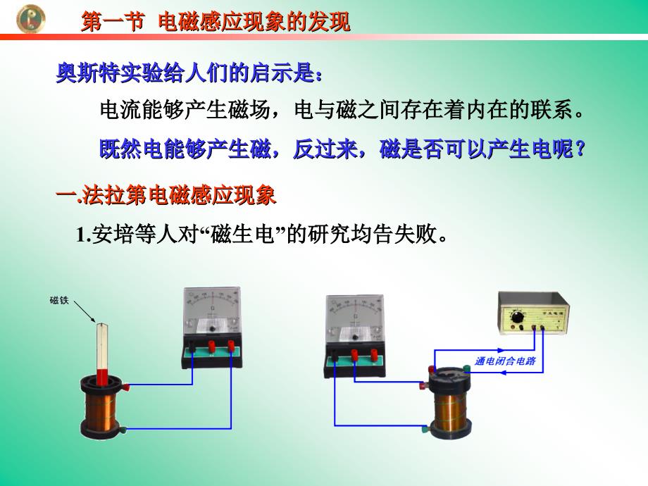 21电磁感应现象的发现_第2页