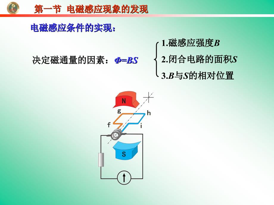 21电磁感应现象的发现_第4页