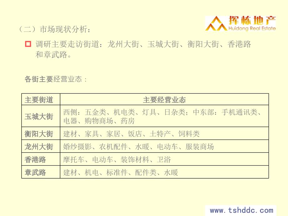 河北省行唐建材市场项目营销策划报告_第4页