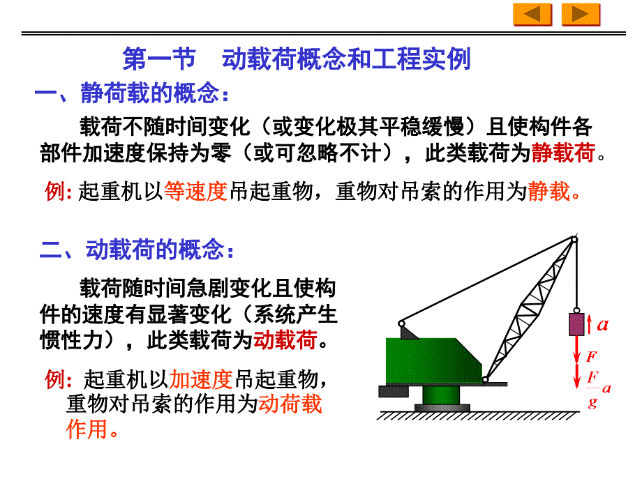 材料力学动载荷_第2页