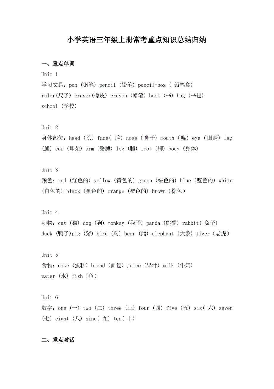 小学英语三年级上册常考重点知识总结归纳_第1页