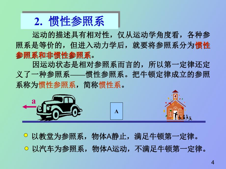 质点动力学丙_第4页