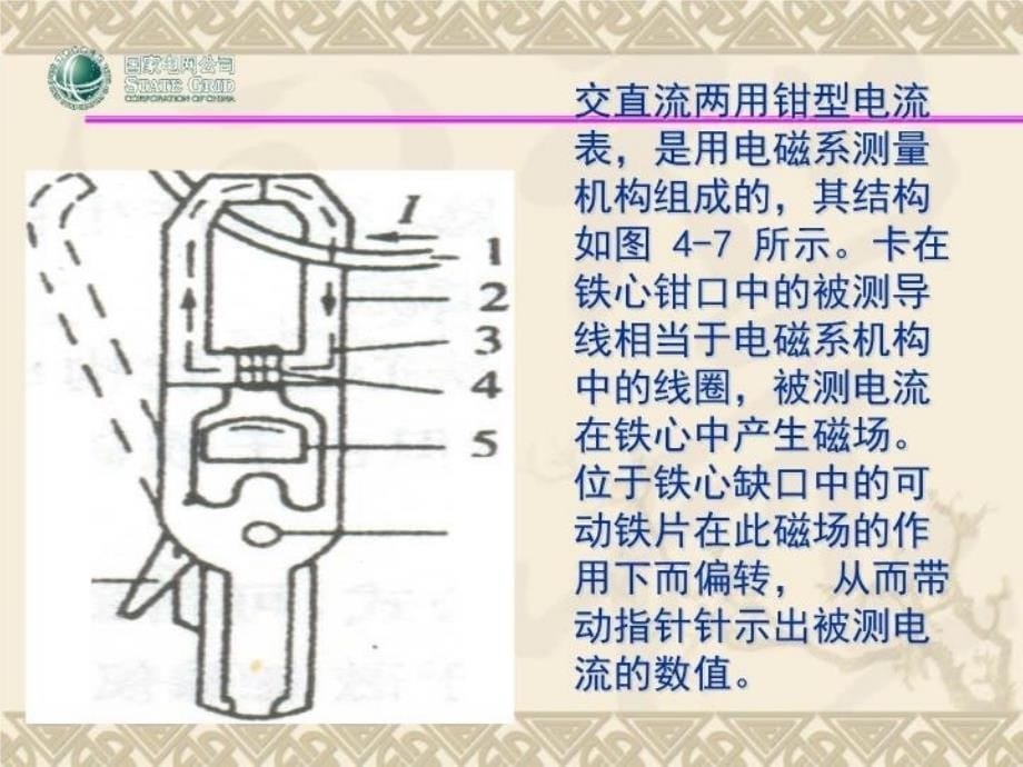 最新常用电工仪表使用PPT课件_第5页