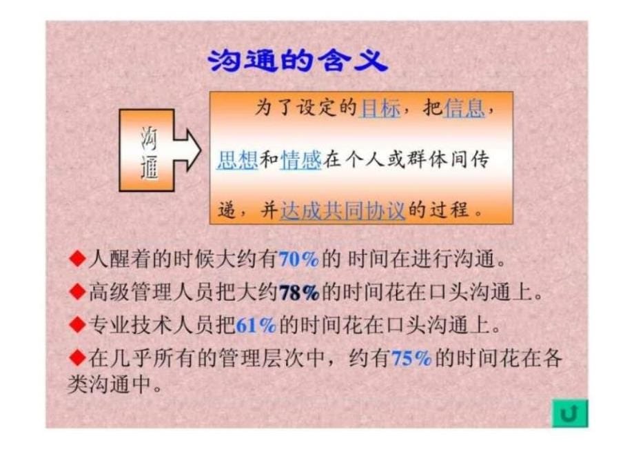 《沟通公关能力》PPT课件.ppt_第5页