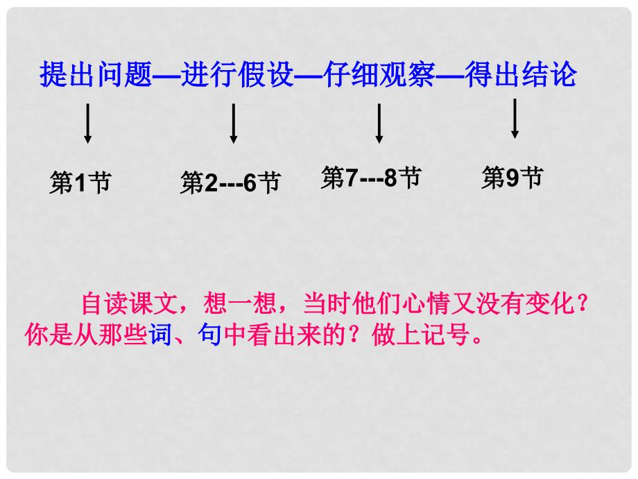 三年级语文上册 走路的奥秘 2课件 沪教版_第3页