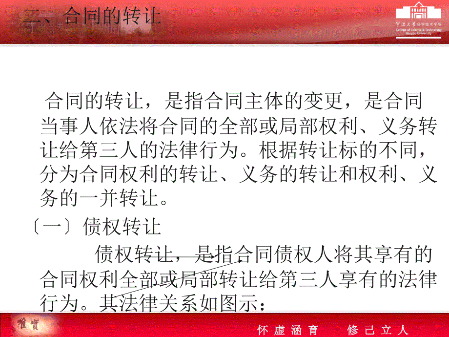 合同的变更转让与终止教学_第4页