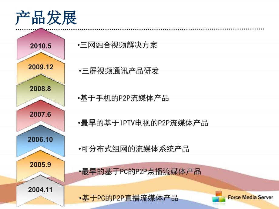 三网融合视频运营平台建设方案_第4页