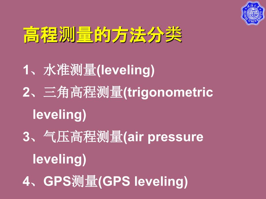 测量学第2章水准ppt课件_第3页