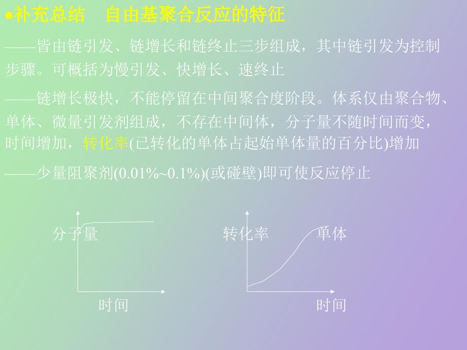 自由基聚合反应的特征_第1页