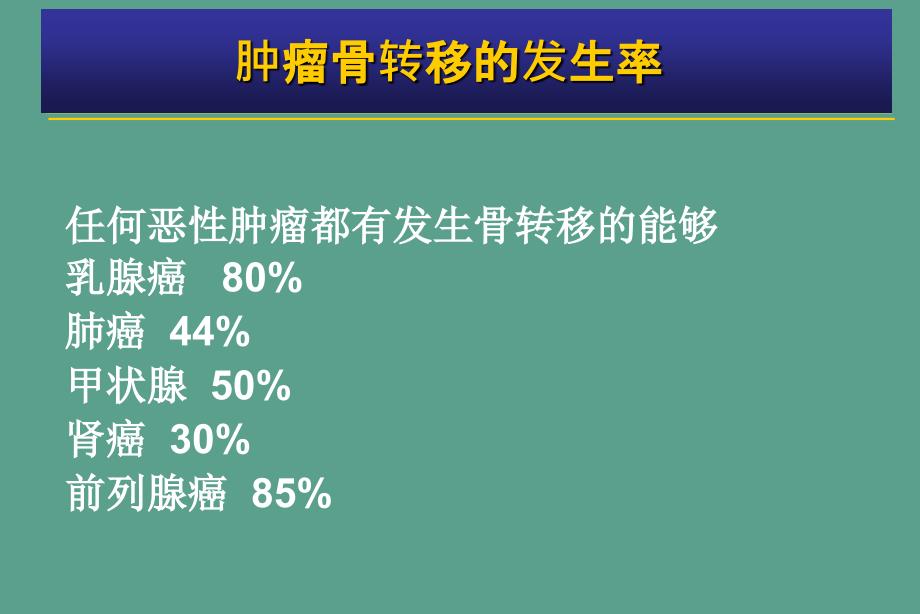 肿瘤骨转移金尔力ppt课件_第3页