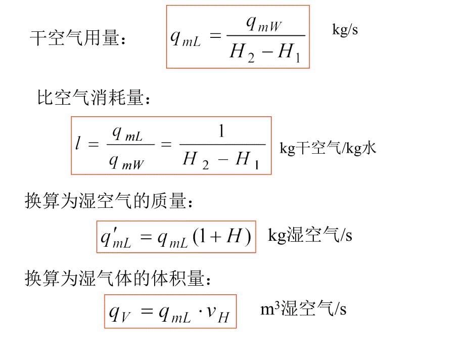 大学课件化工原理干燥2_第5页