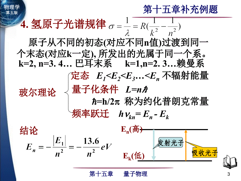 大学物理补充例题课件_第3页