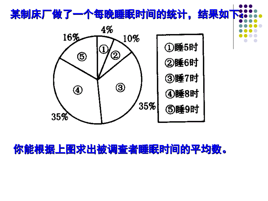 哪种方式更合算_第2页